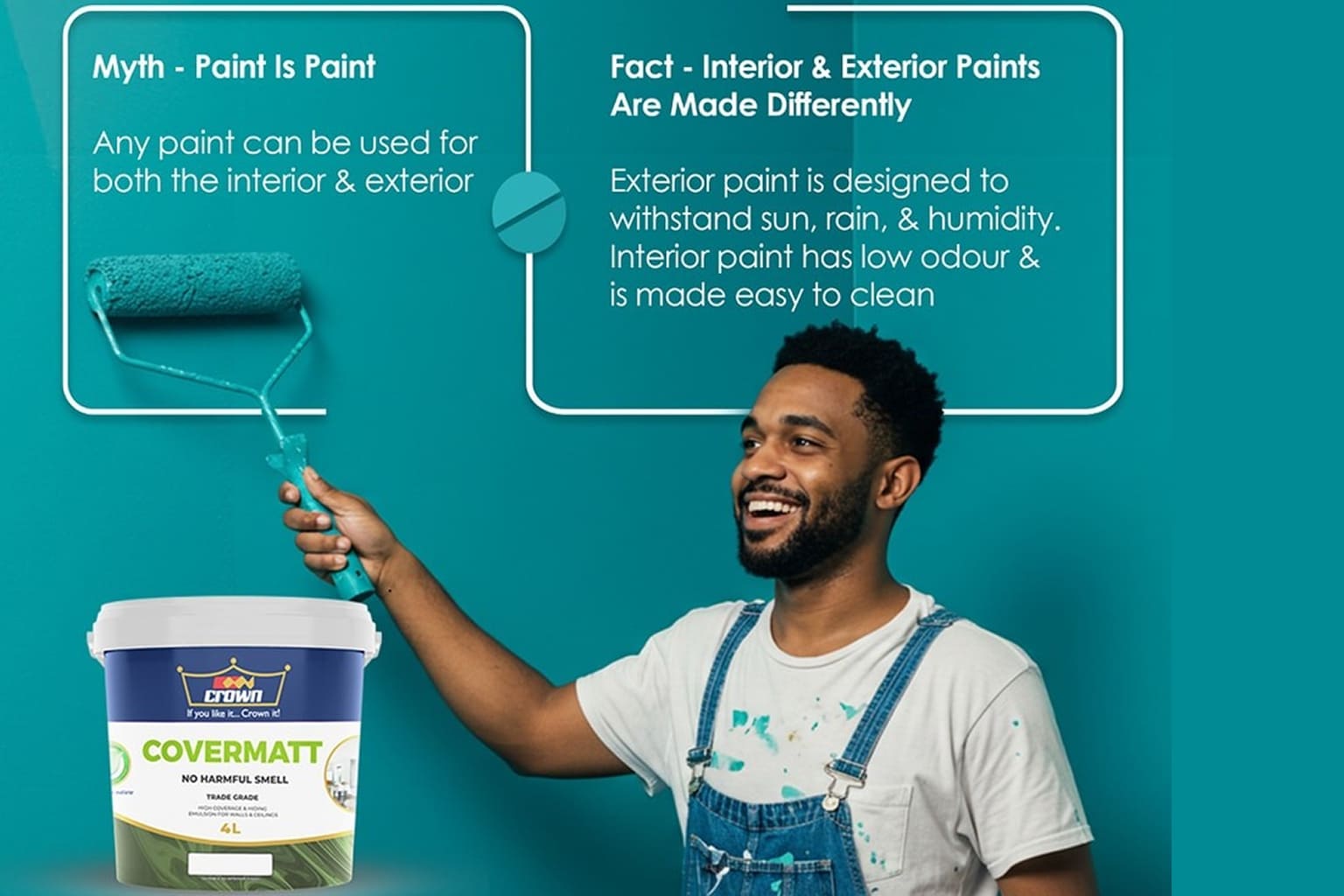 PAINTING 101: Session 6:  Some myths about paint quality