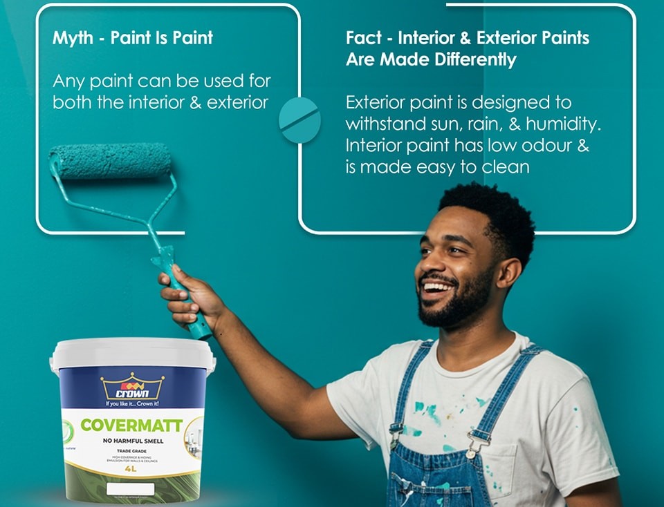 PAINTING 101
